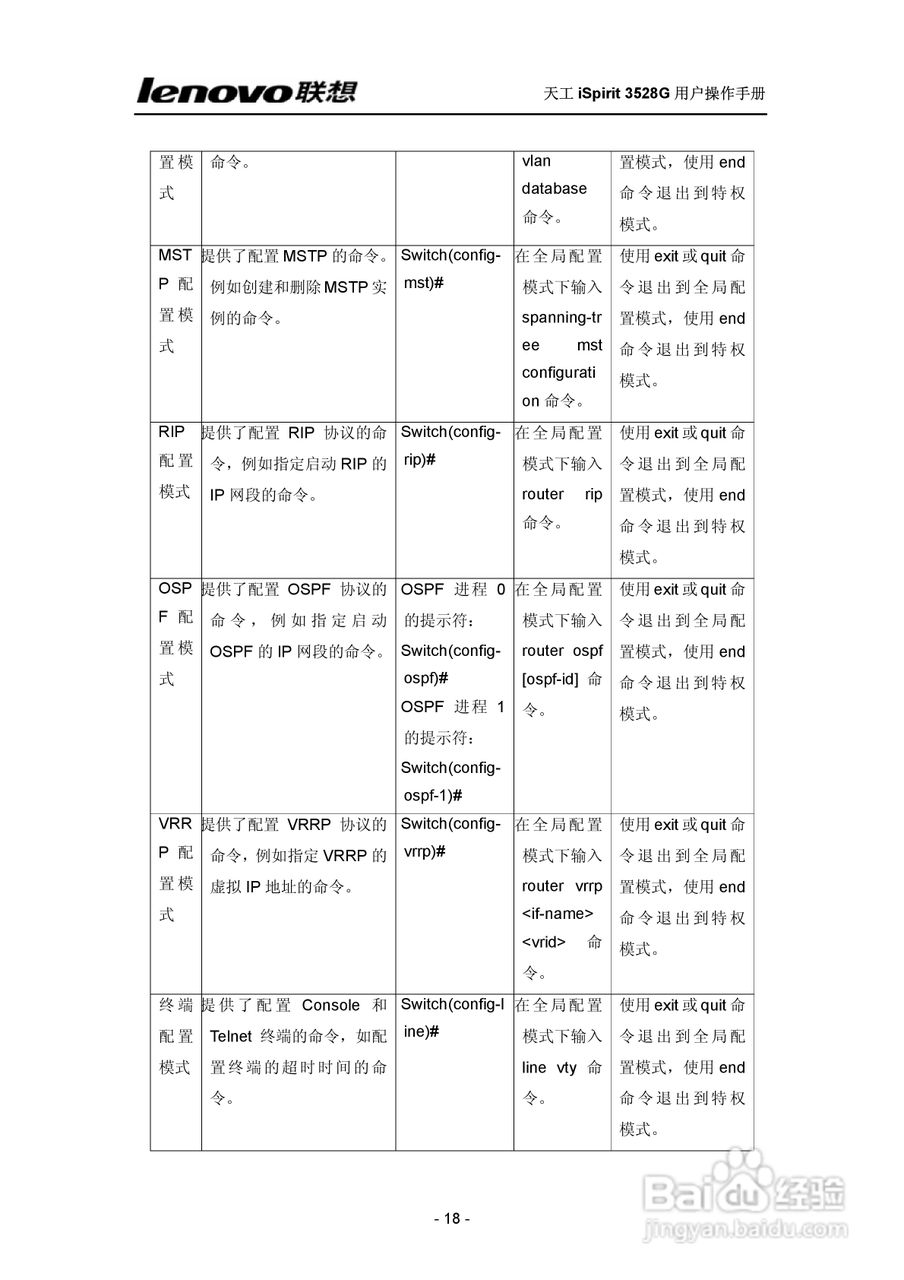联想天工 iSpirit 3528G交换机 用户操作手册:[2]