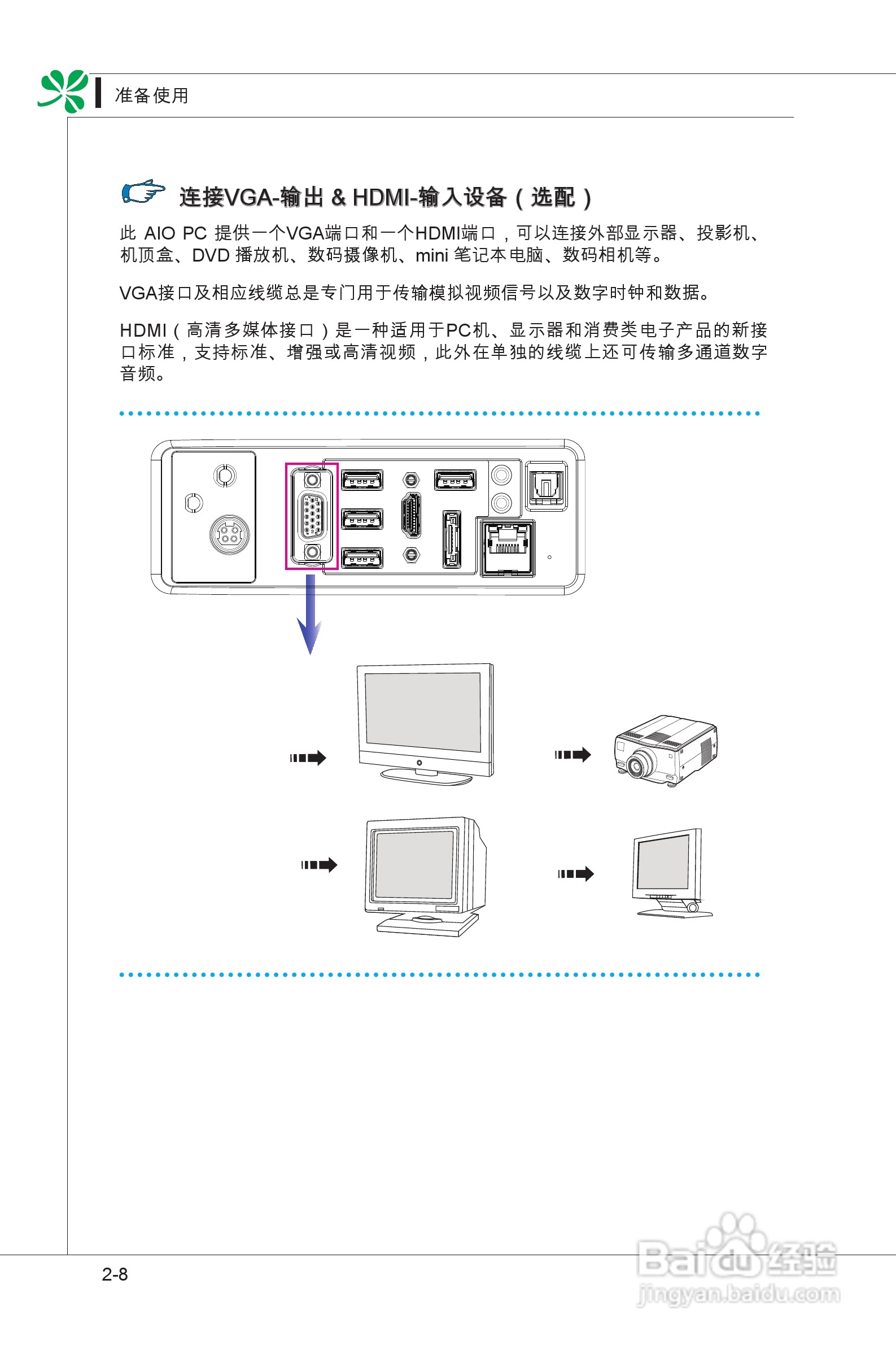 海尔乐趣Q8一体式电脑使用说明书:[4]