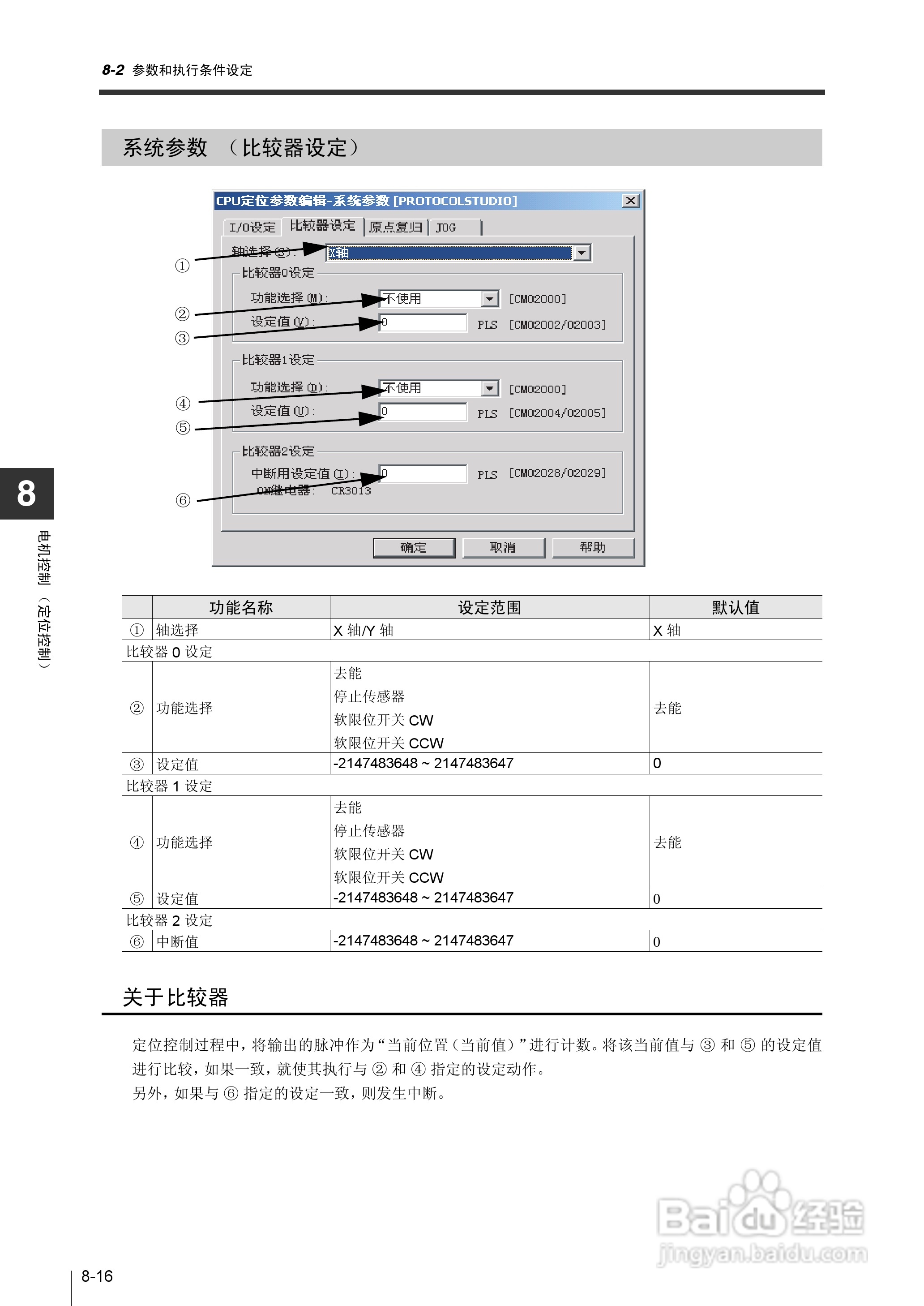 基恩士KV-1000系列高速多功能应用电力网络路由器说明:[30]