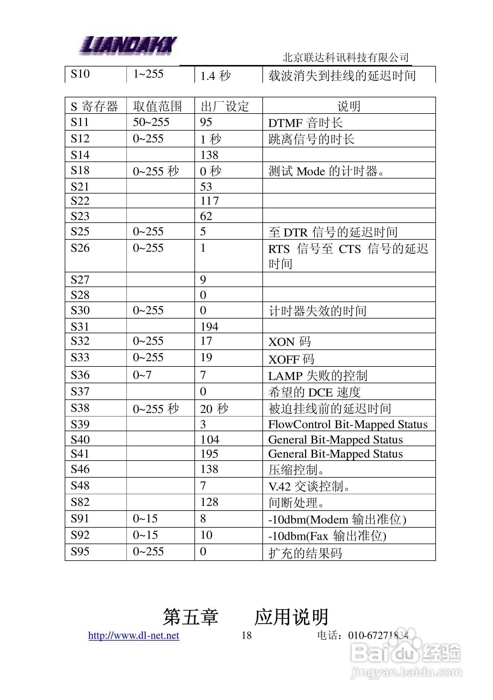 LD-56RS-YS语音数据同传Modem说明书:[2]