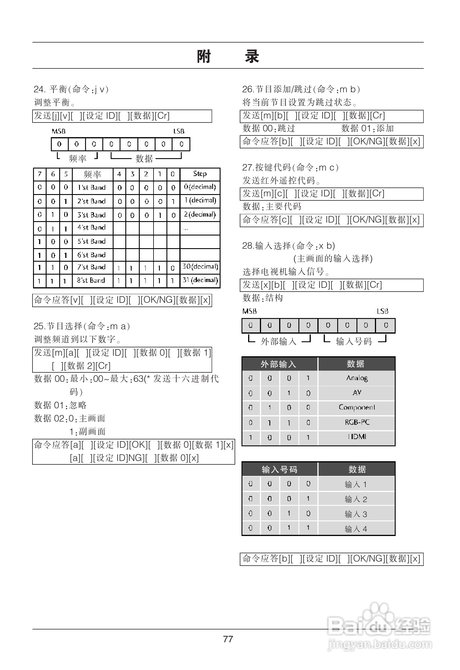 LG 42LG31RC彩电使用说明书:[8]