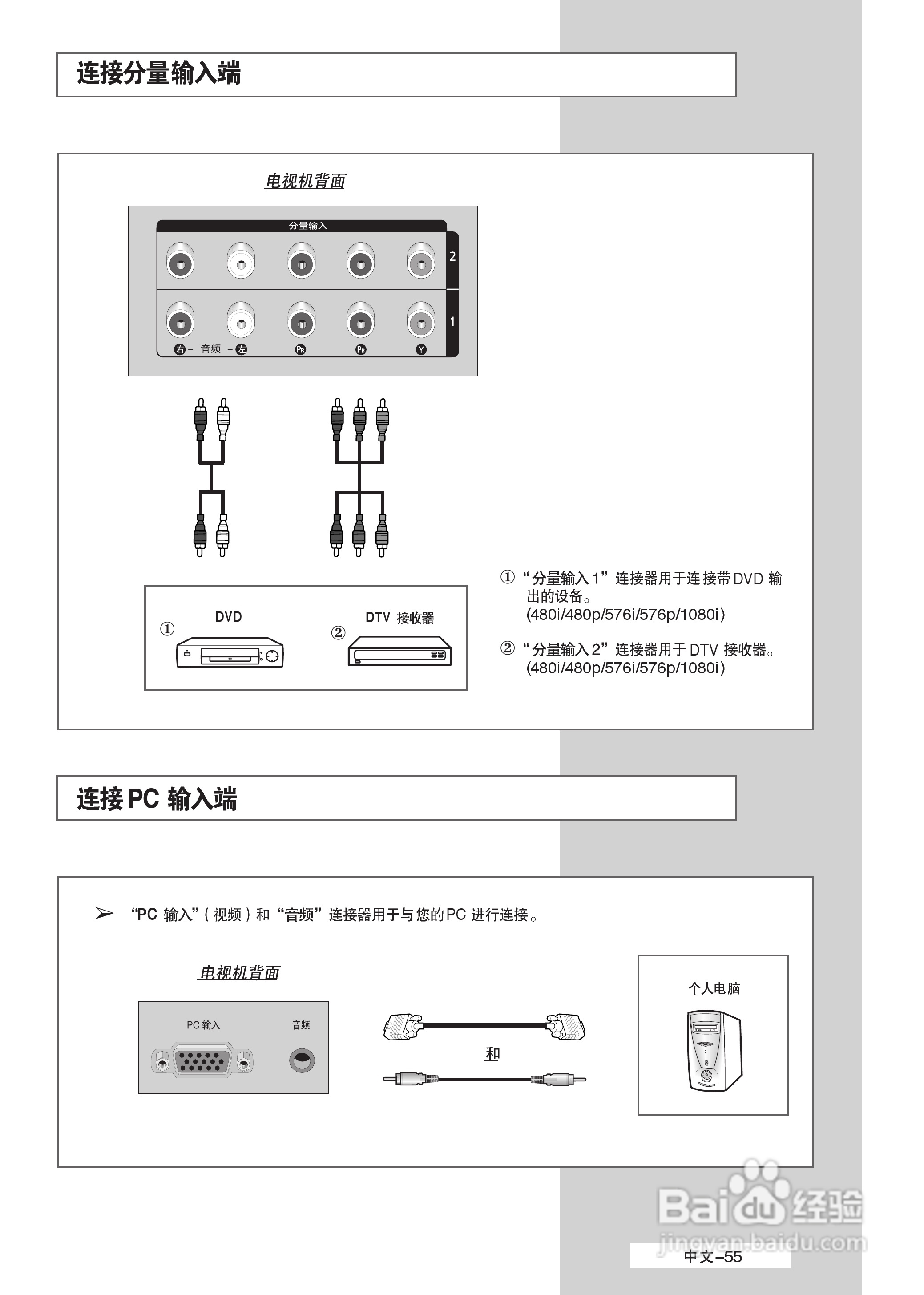 三星PS-50P5H等离子彩电使用说明书:[6]