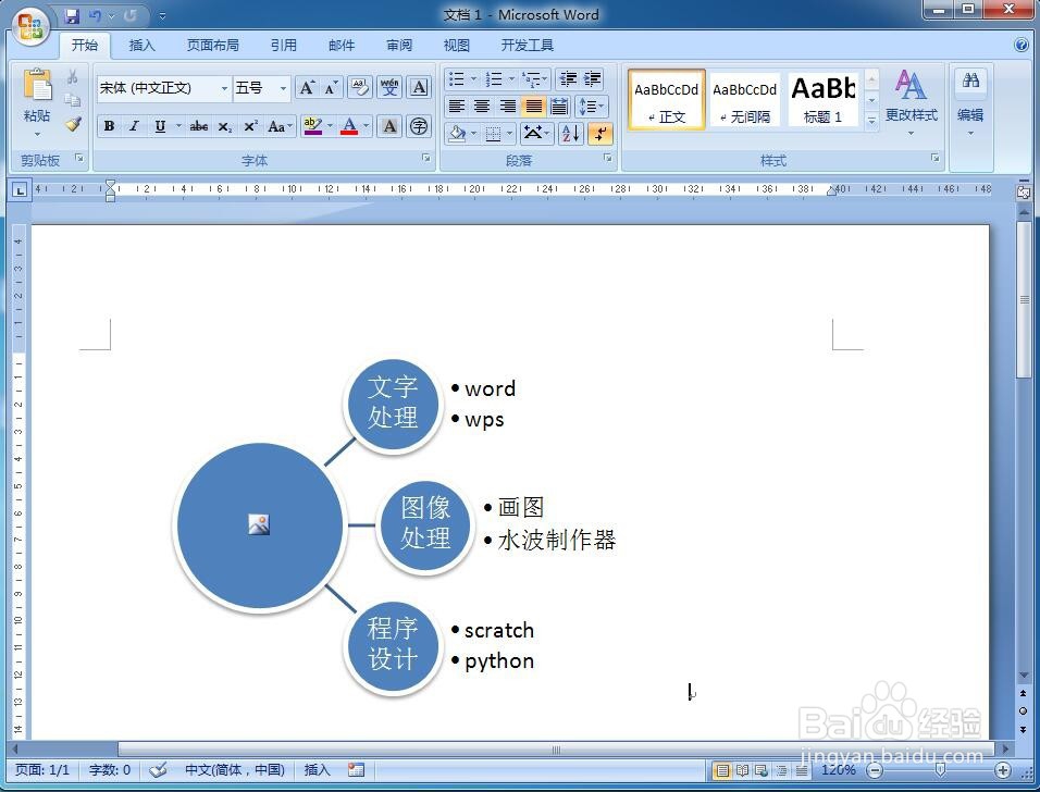 怎样创建射线列表
