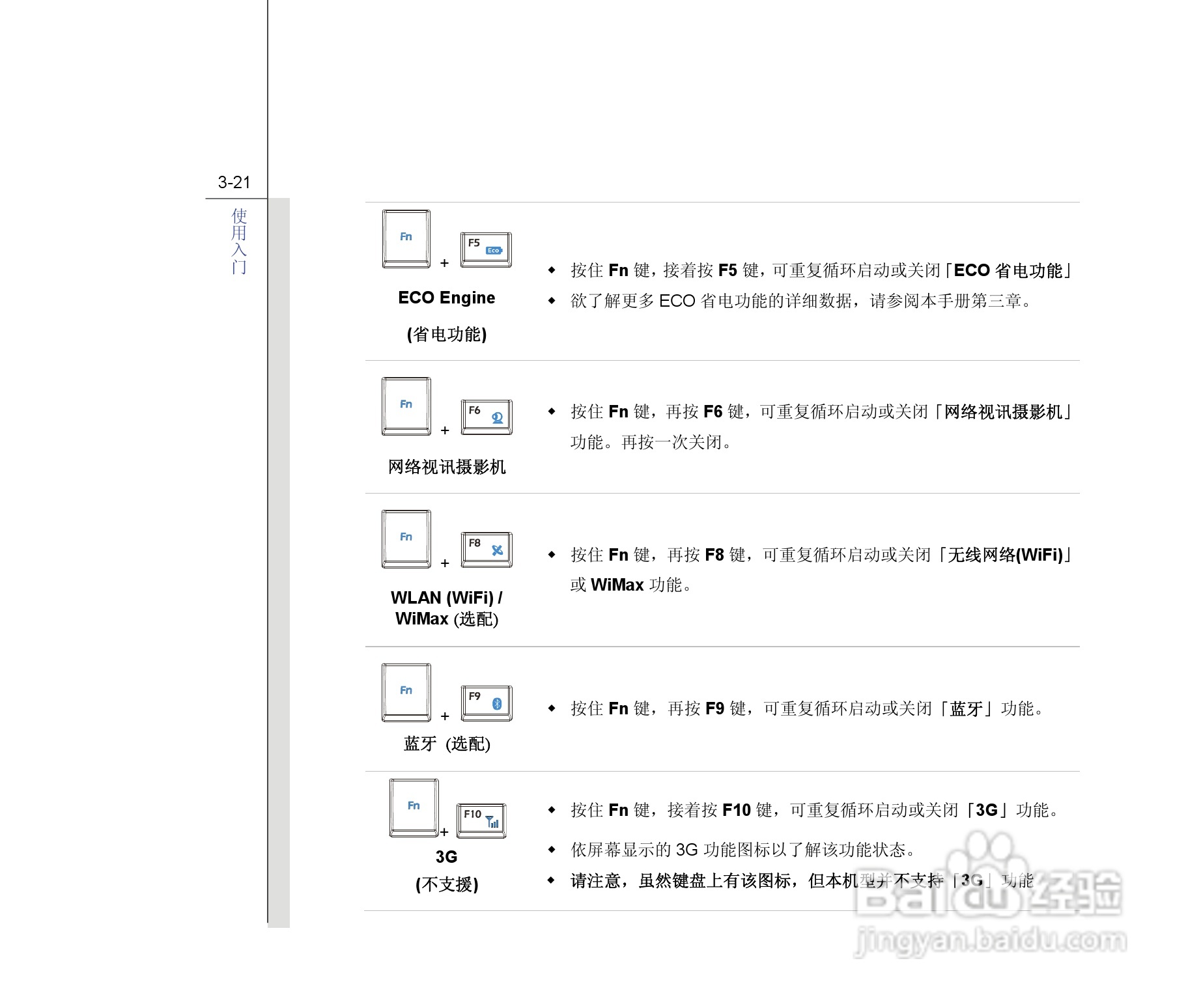 微星MSI GE603笔记本电脑使用说明书:[7]
