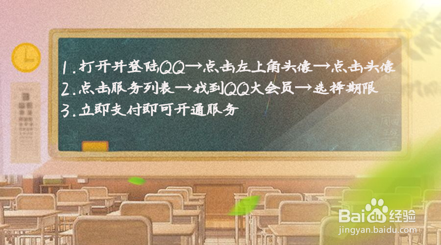 如何开通QQ大会员 QQ大会员有什么用