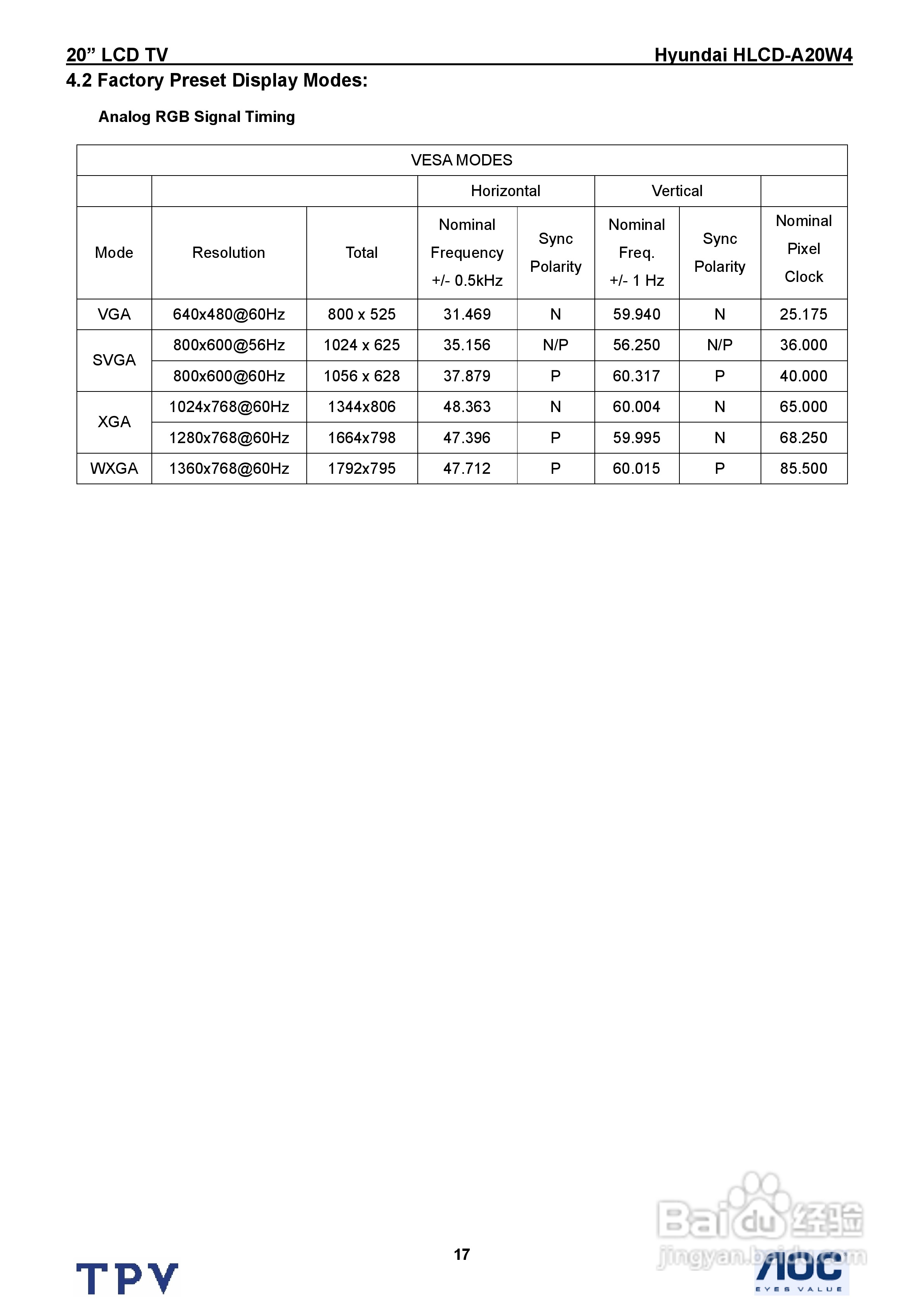 Hyundai HLCD-A20W4电视机说明书:[2]