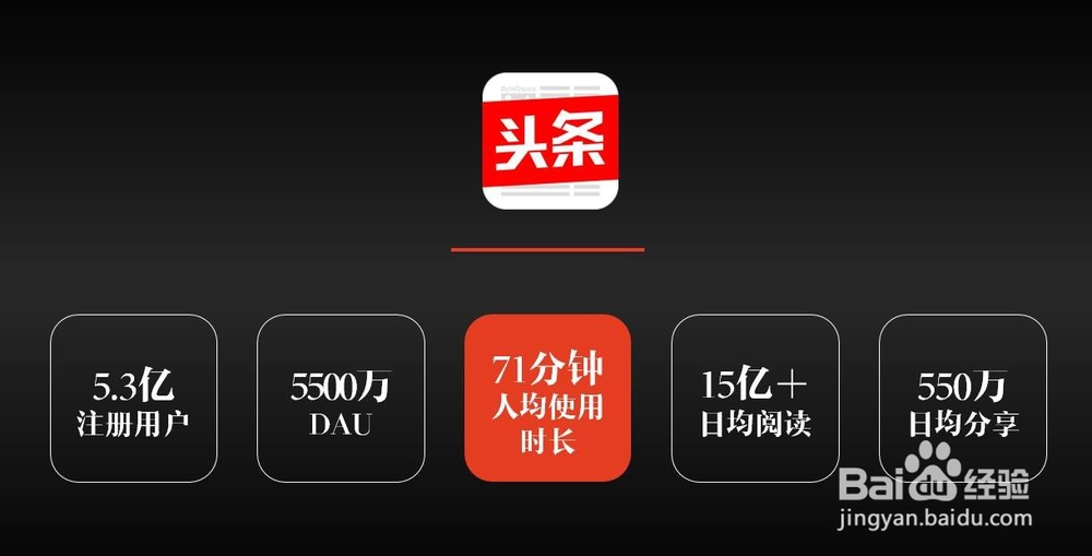 今日头条账号哪里有