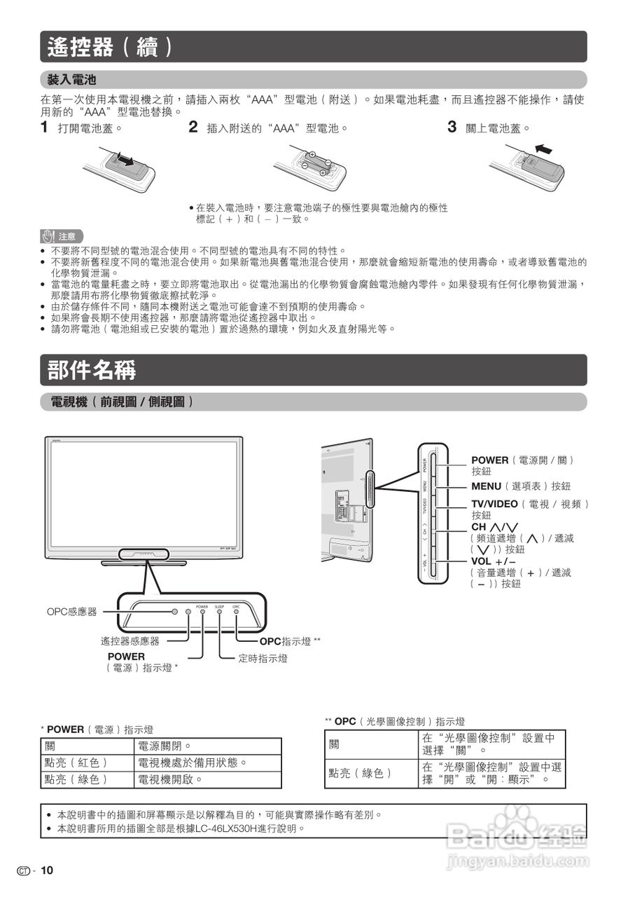 声宝LC-40LX530H型液晶电视机说明书:[2]