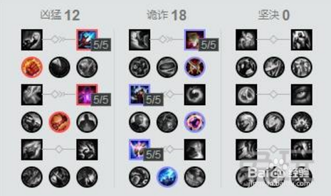 不E匕首伤害更高？ 卡特琳娜的正确连招