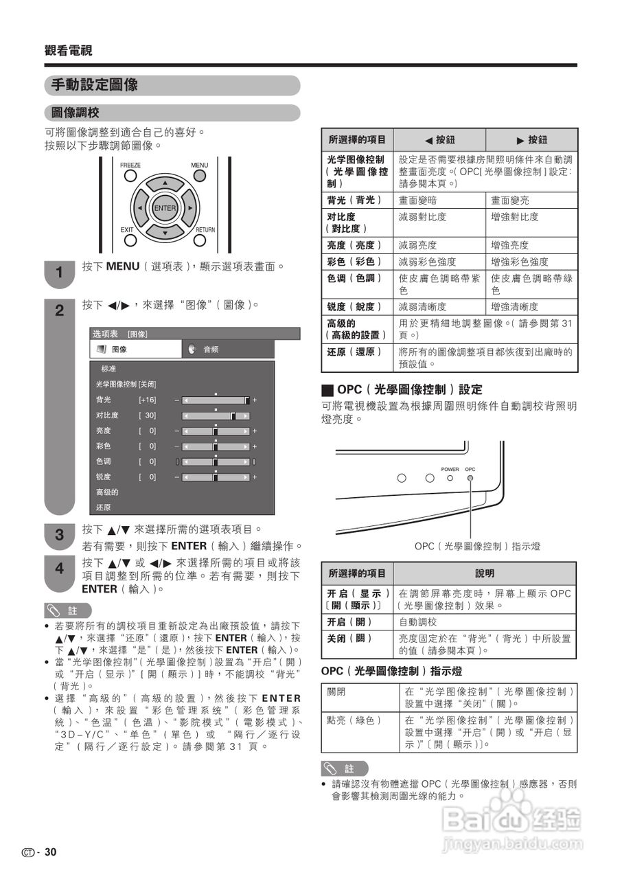 声宝LC-19A33H-BK型液晶电视机说明书:[4]