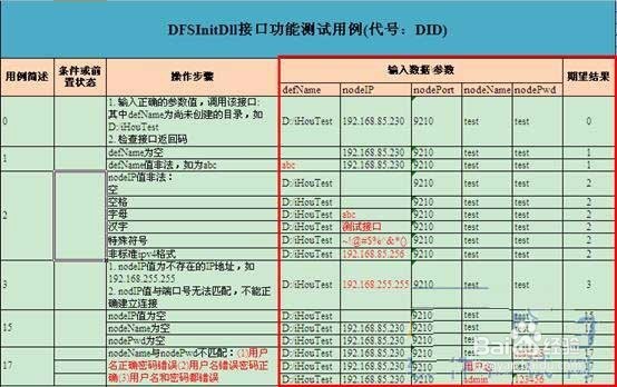 怎样写测试用例？