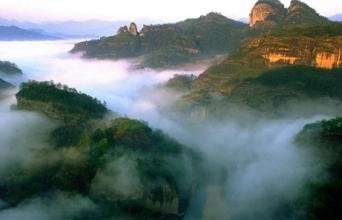 福州一日游怎么安排