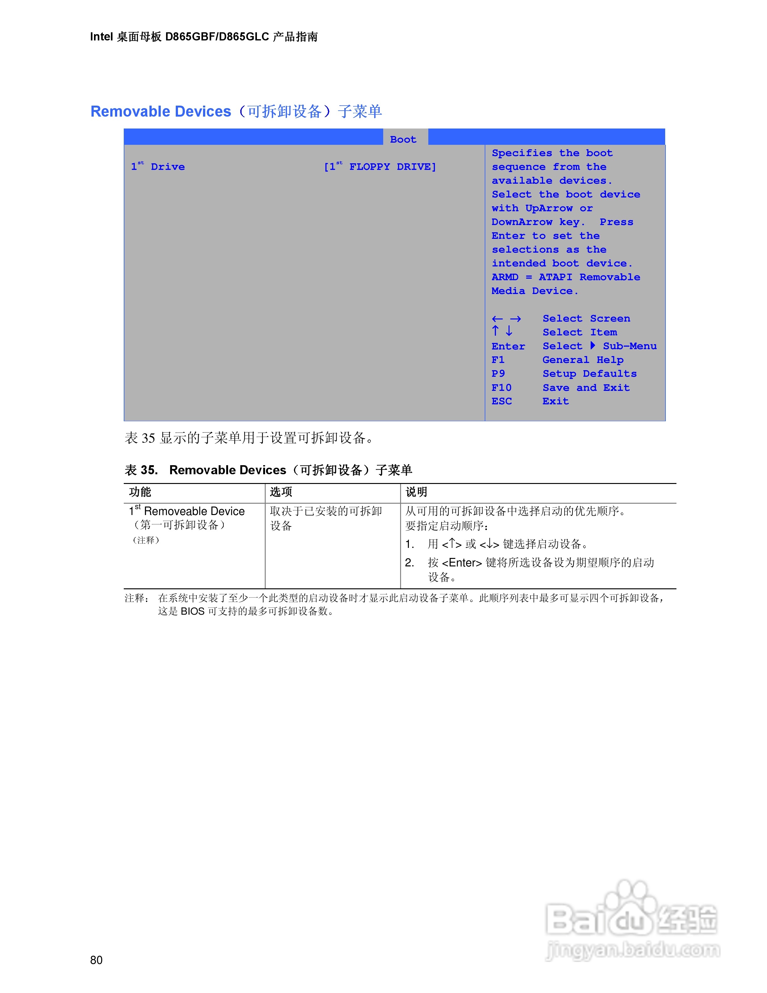 Intel D865GBF-BFLC主板说明书:[8]