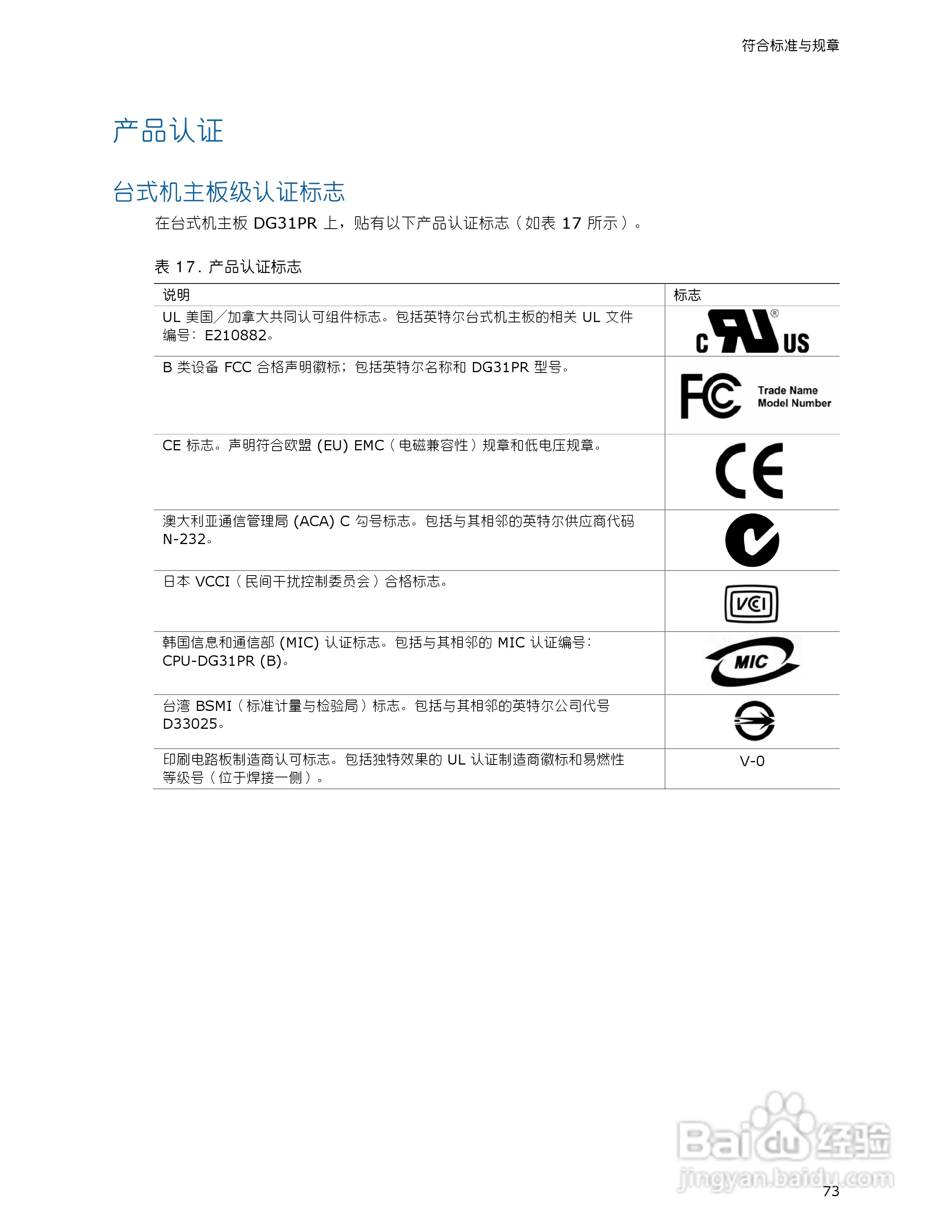 Intel DG31PR主板说明书:[8]