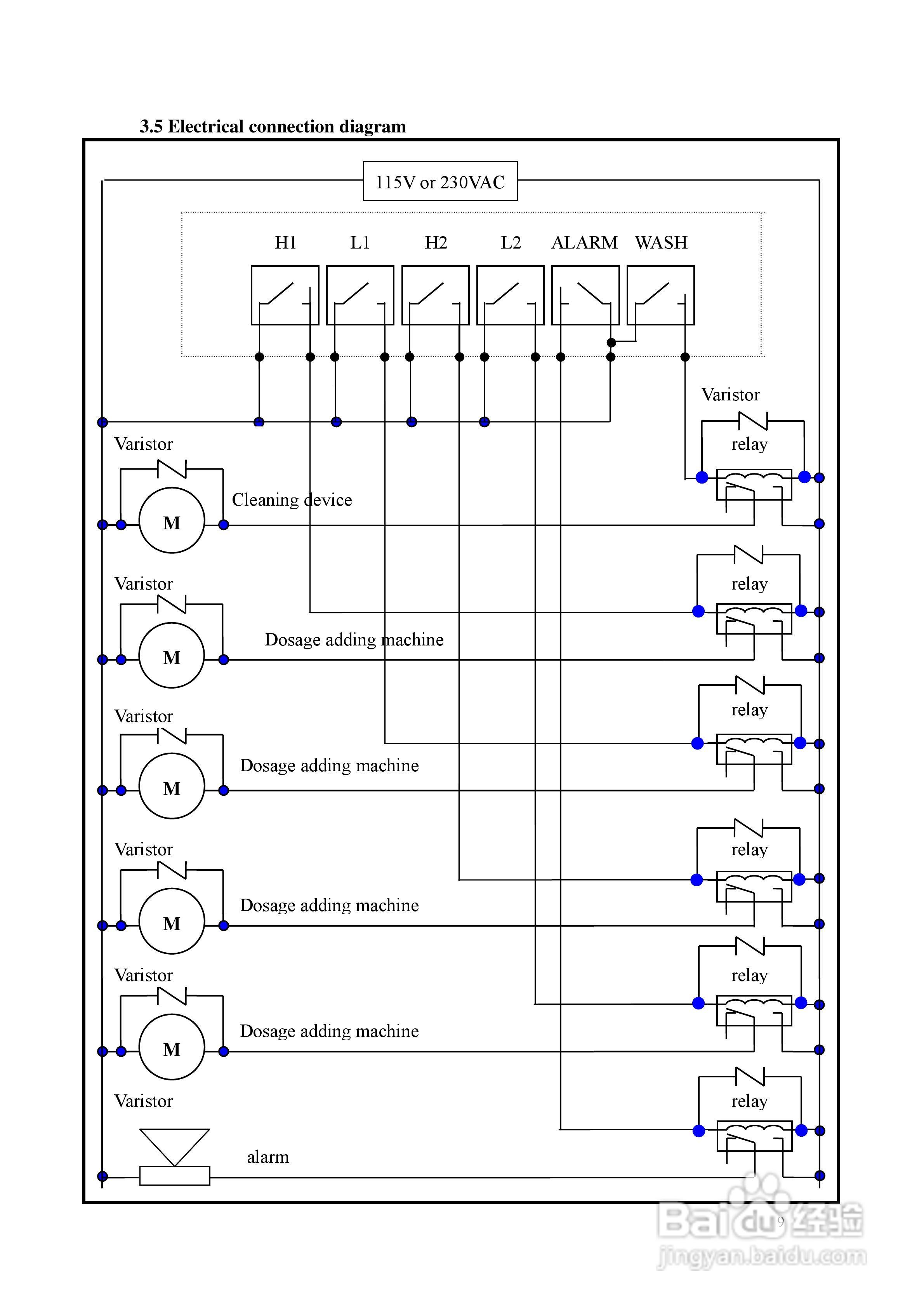 上泰EC4200双通道电导率电阻率控制器操作手册:[1]