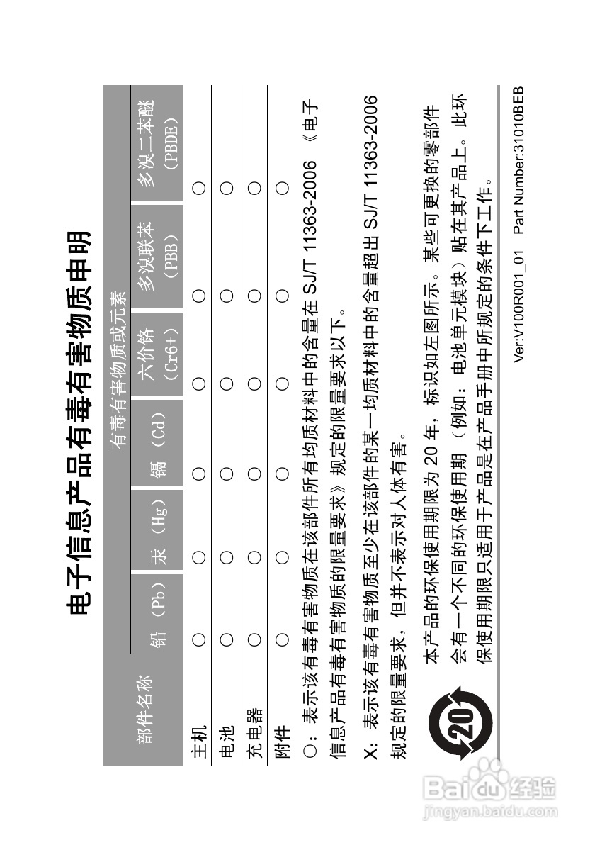 华为U1270手机使用说明书:[5]