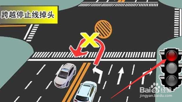 左转弯车道到底能不能掉头