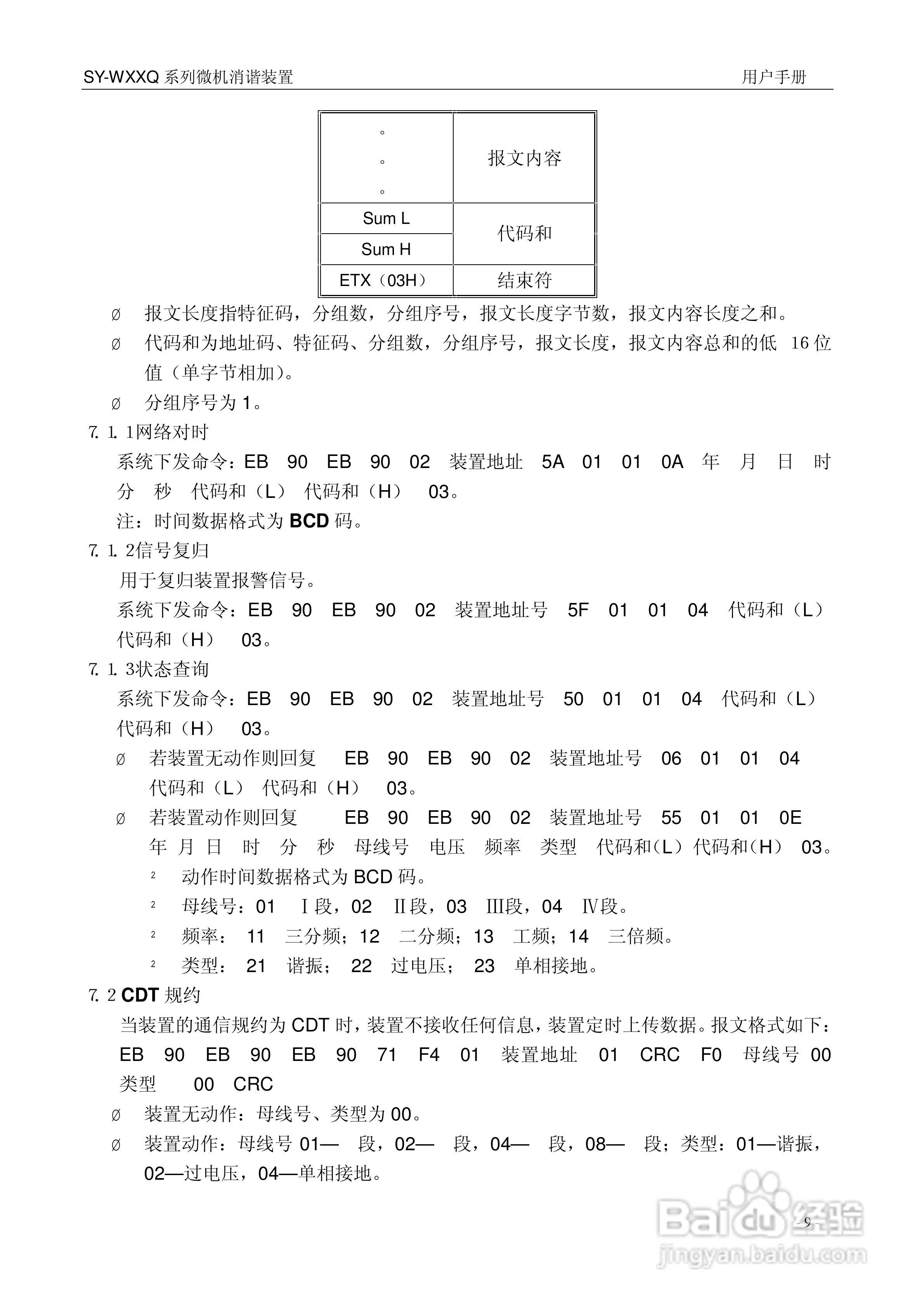 上友SY-WXXQ微机消谐装置说明书:[1]