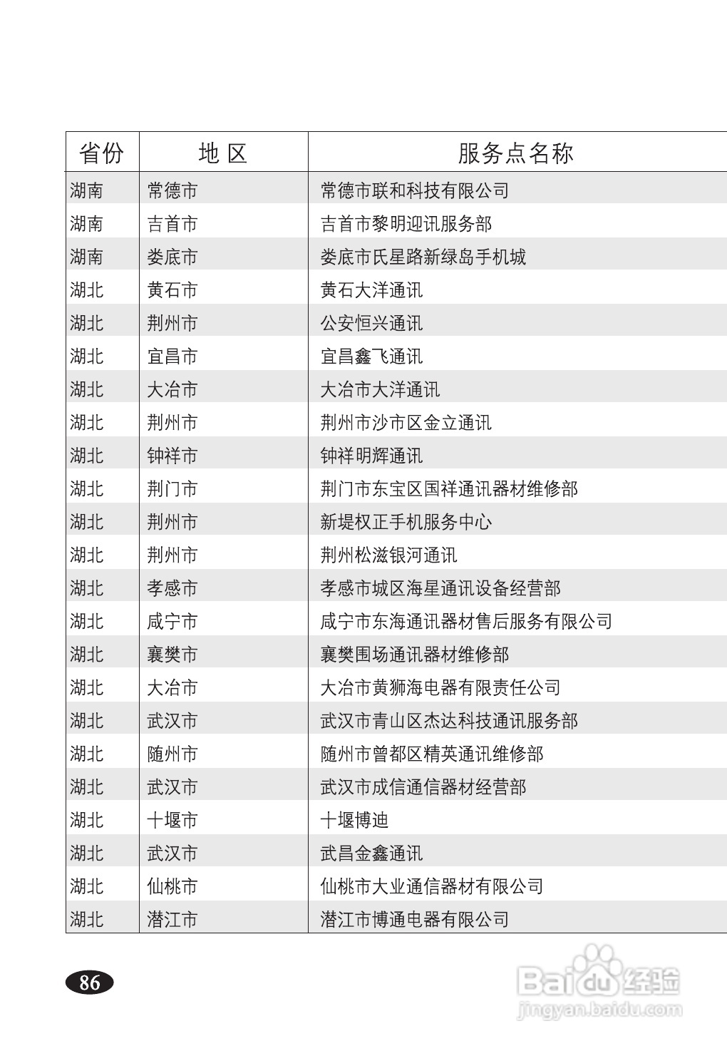 欧新S90手机说明书:[10]