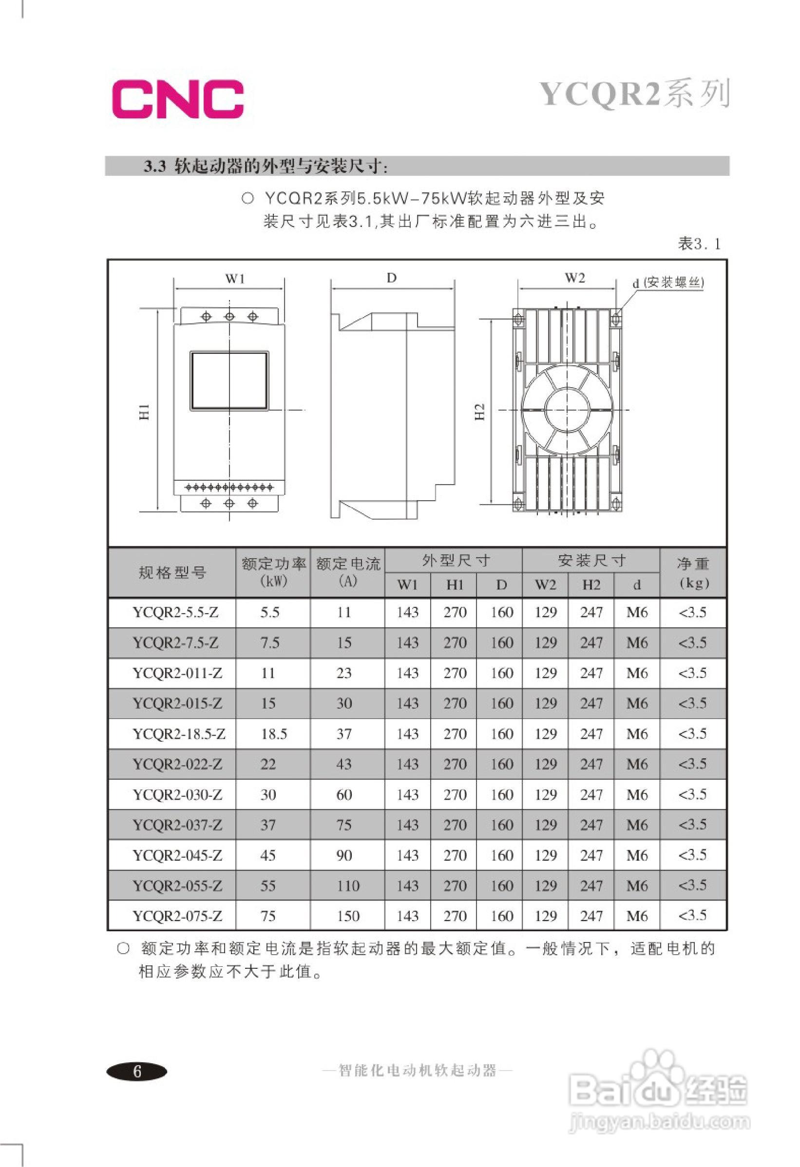 YCQR2软起动器说明书:[3]