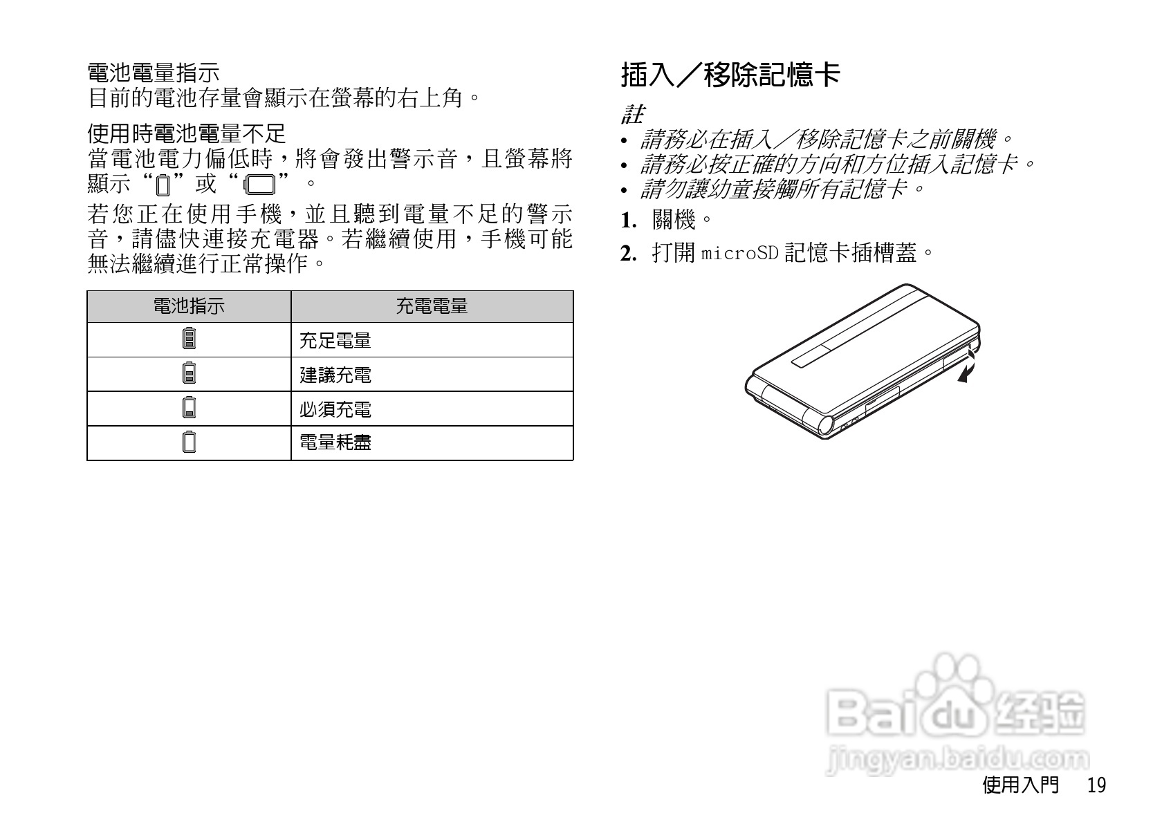 夏普WX-T930手机使用说明书:[2]