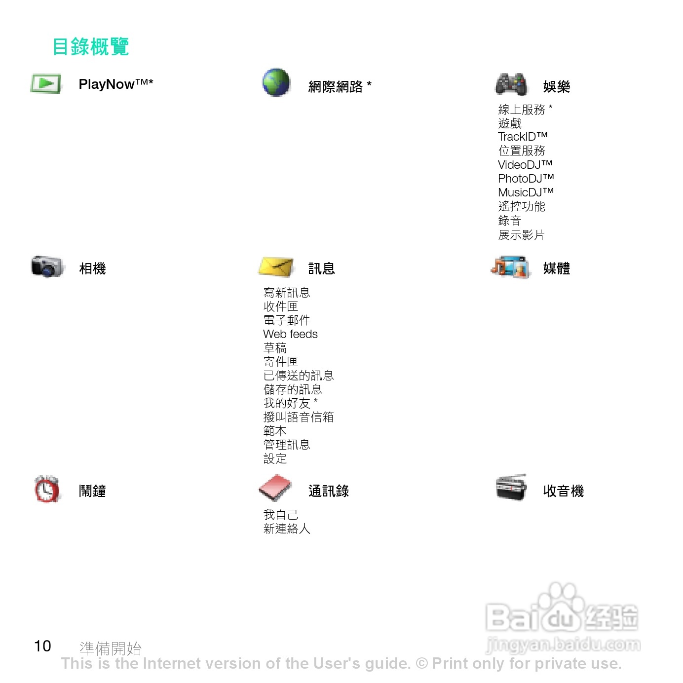 索尼爱立信Z770i手机使用说明书:[1]