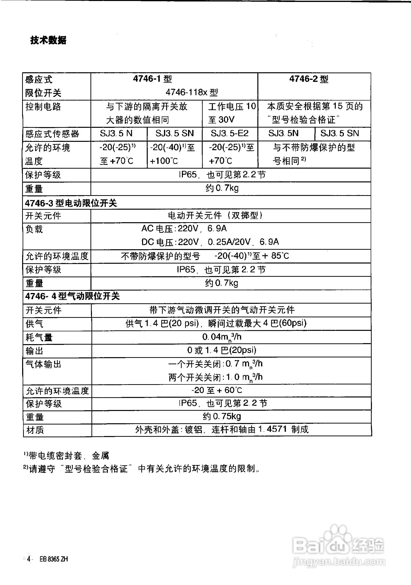 Samson 4746型限位开关中文安装维修手册:[1]