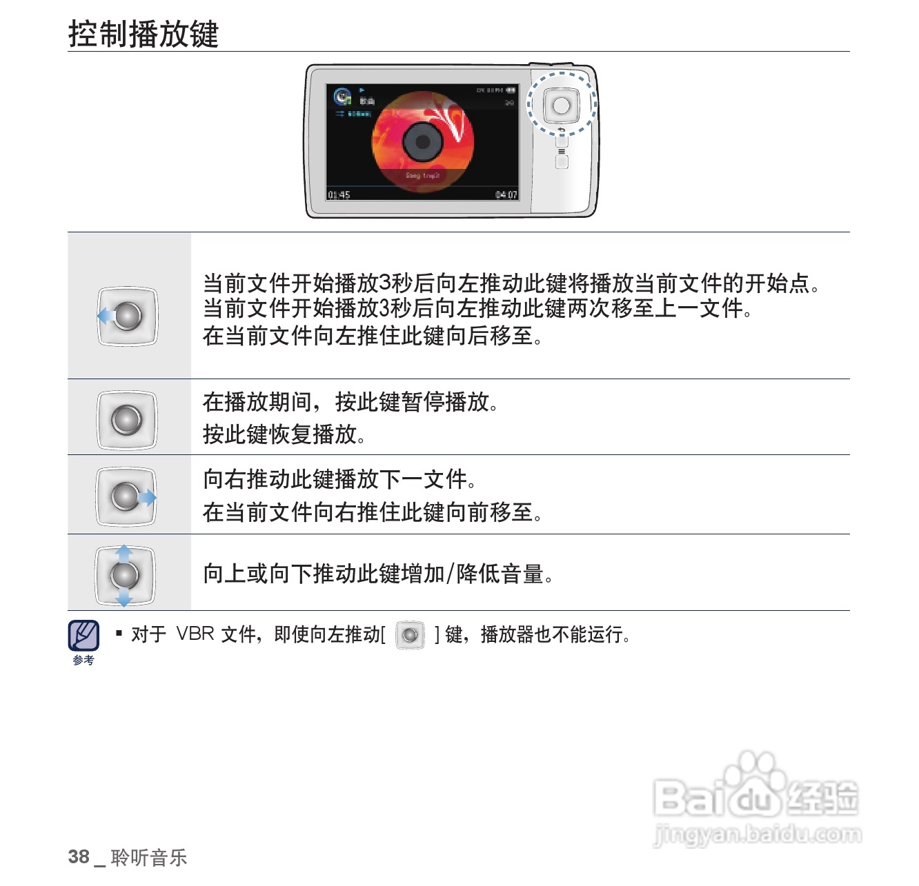 三星YP-CP3AW MP4播放器使用说明书:[4]