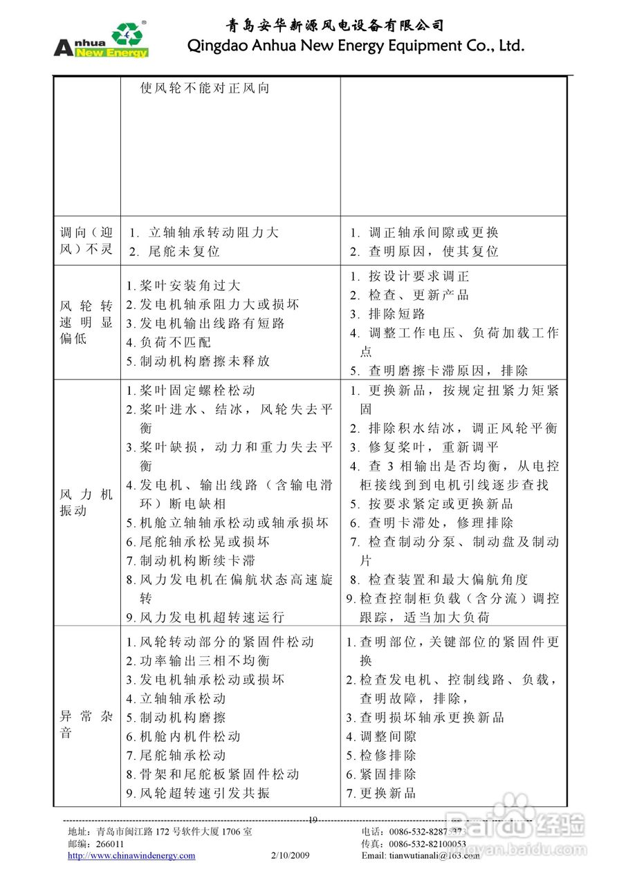 AH-20KW风力发电机安装使用说明书:[2]