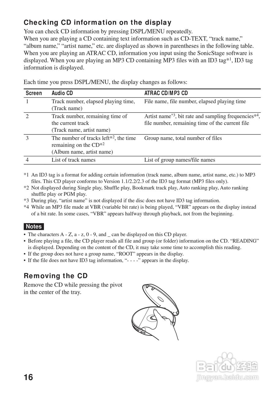 aiwa爱华 XP-ZV616 MD播放器说明书:[2]