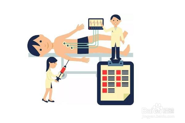 血脂异常有哪些危害