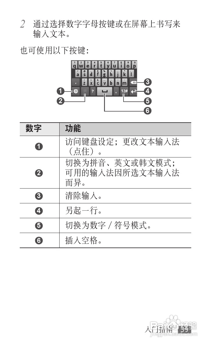 三星GT-S5670手机使用说明书:[4]