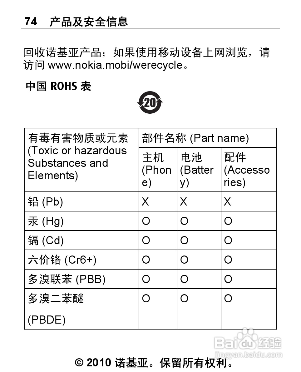 诺基亚2692手机使用说明书:[8]