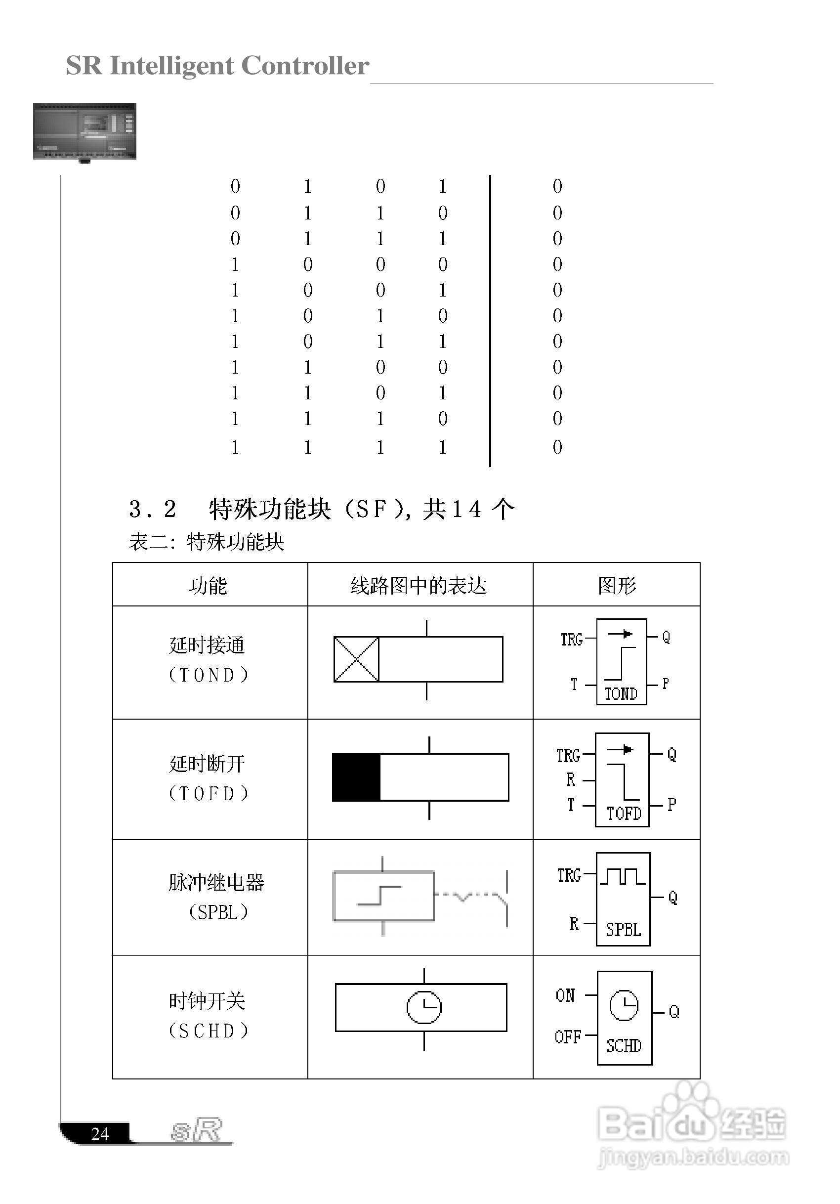 亚锐SR智能控制器使用说明书:[4]