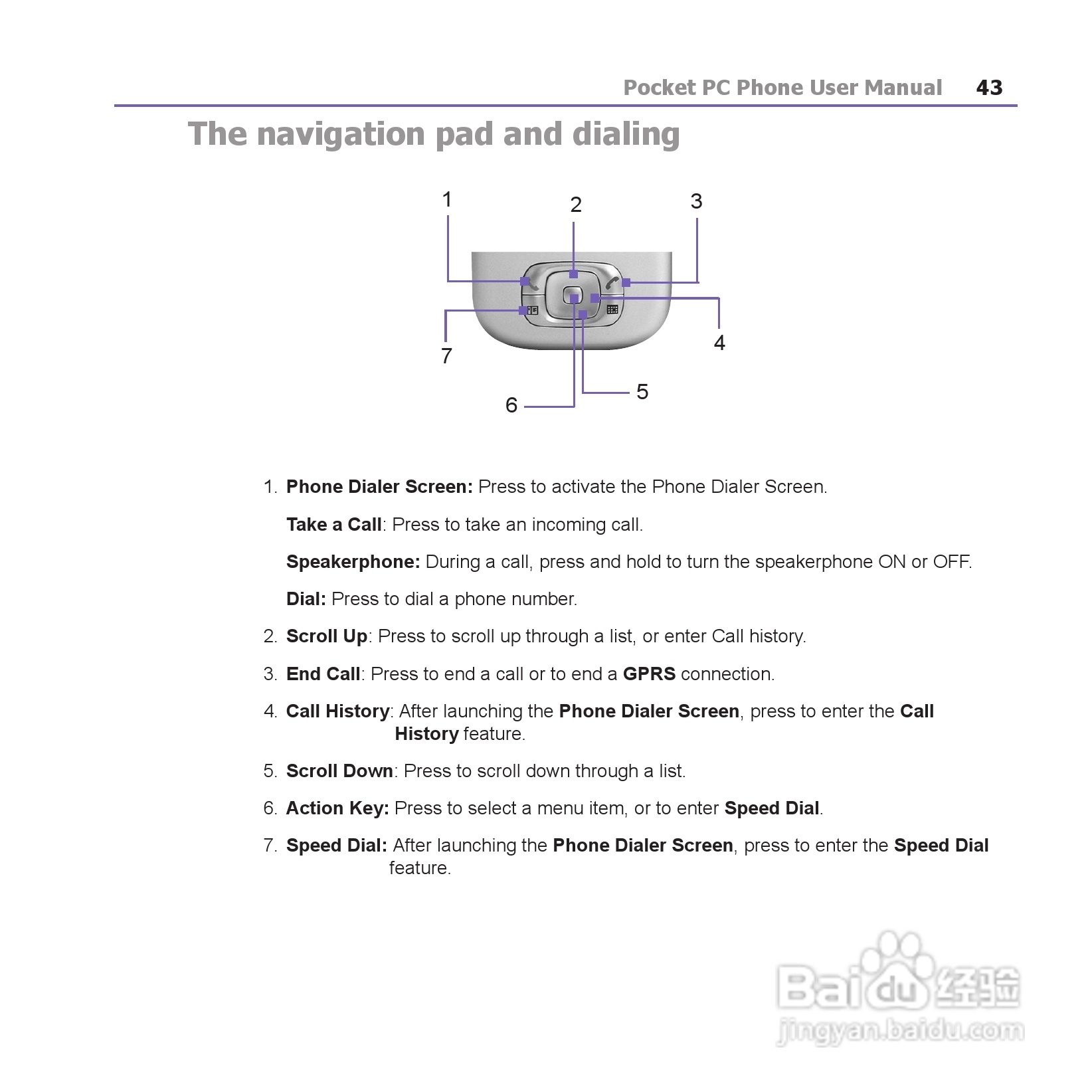 i-mate JAM手机说明书:[5]