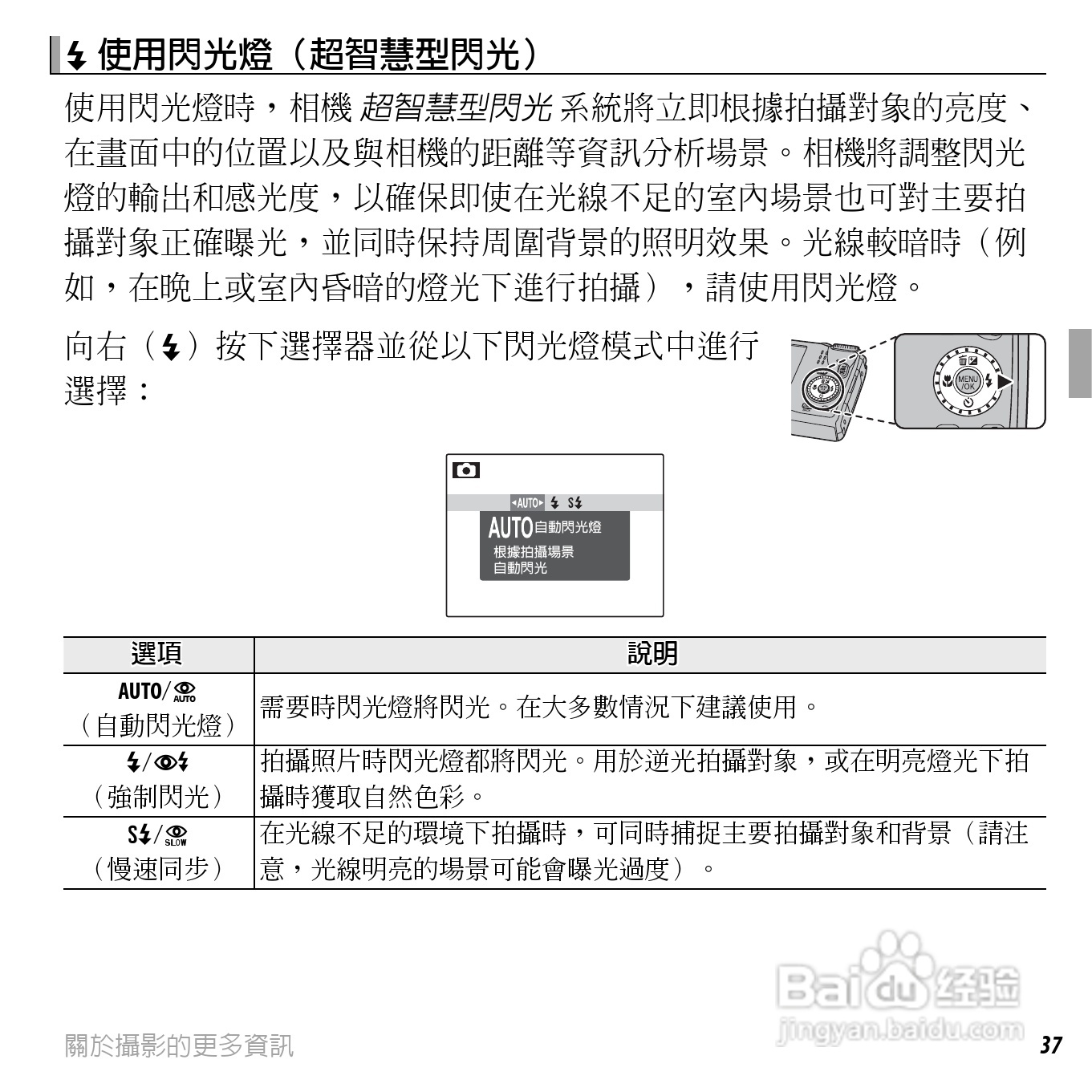 富士FinePix F505EXR数码相机使用说明书:[6]