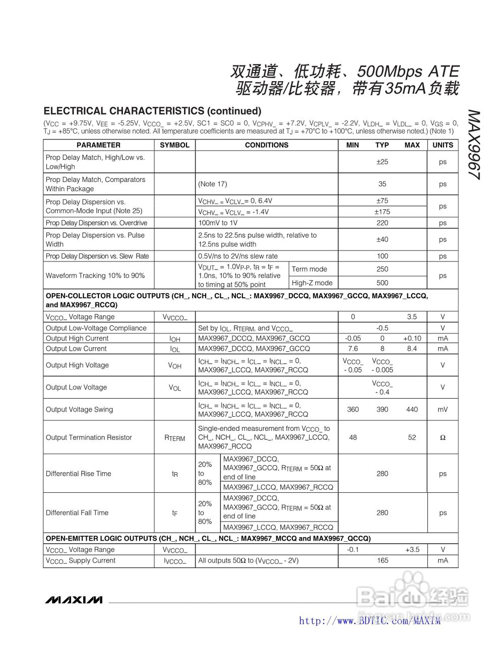 MAXIM MAX9967驱动器说明书:[1]
