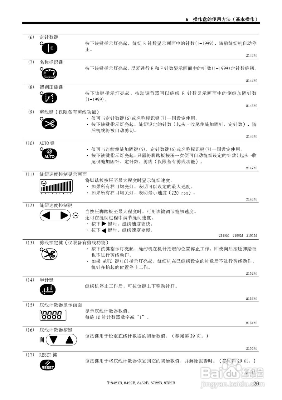 brother T-8421B缝纫机说明书:[4]