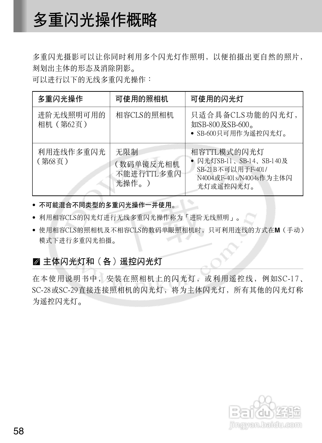尼康SB-600数码相机使用说明书:[7]