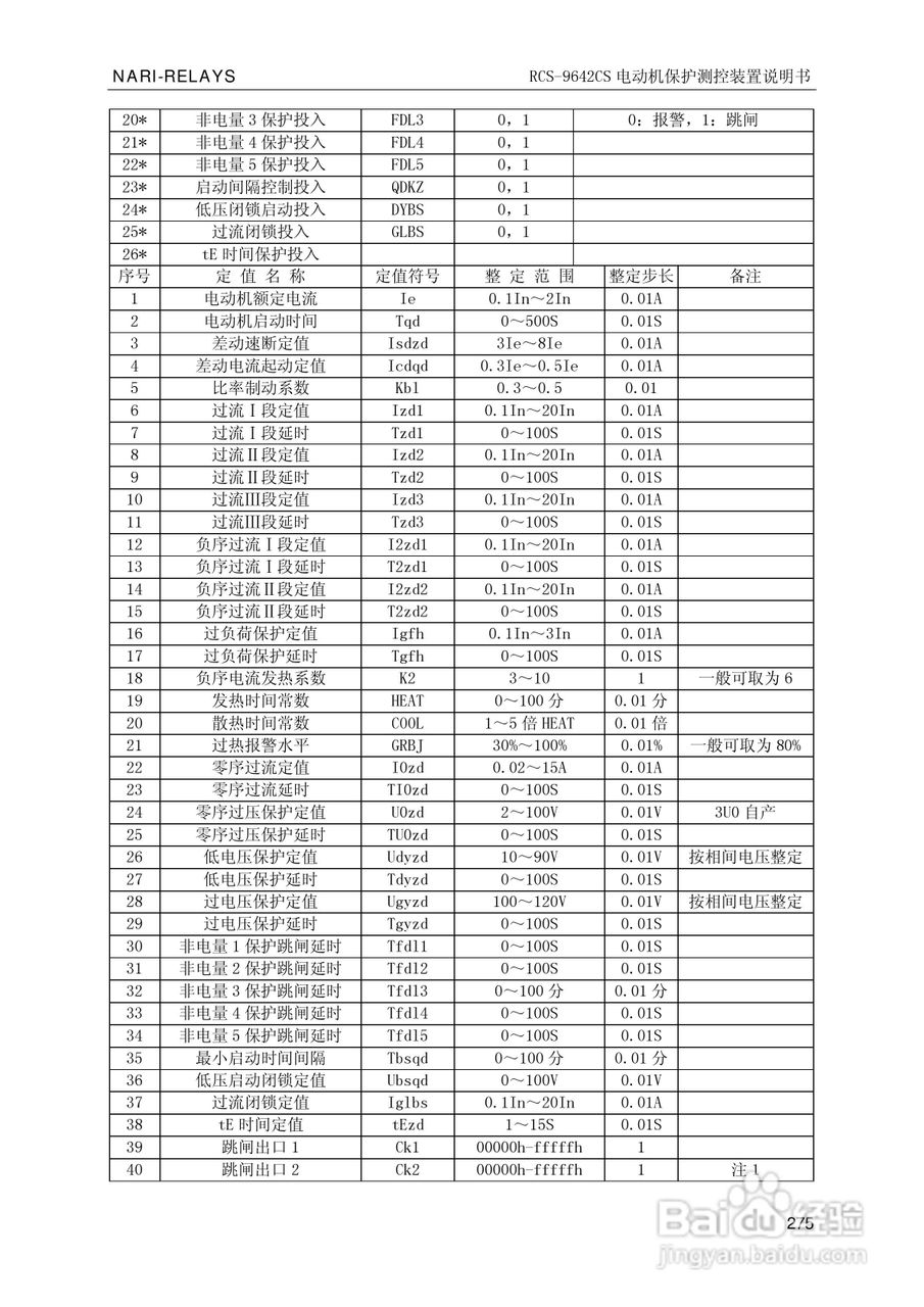 南瑞继保RCS-9681CS变压器后备保护测控装置说明书:[29]
