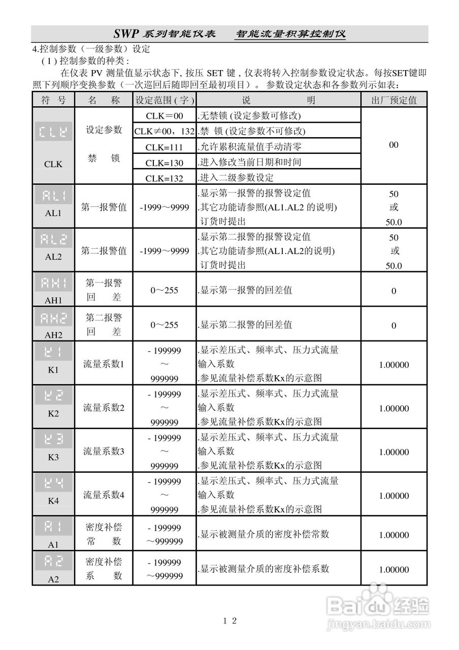 昌晖SWP-LE流量积算仪说明书:[2]