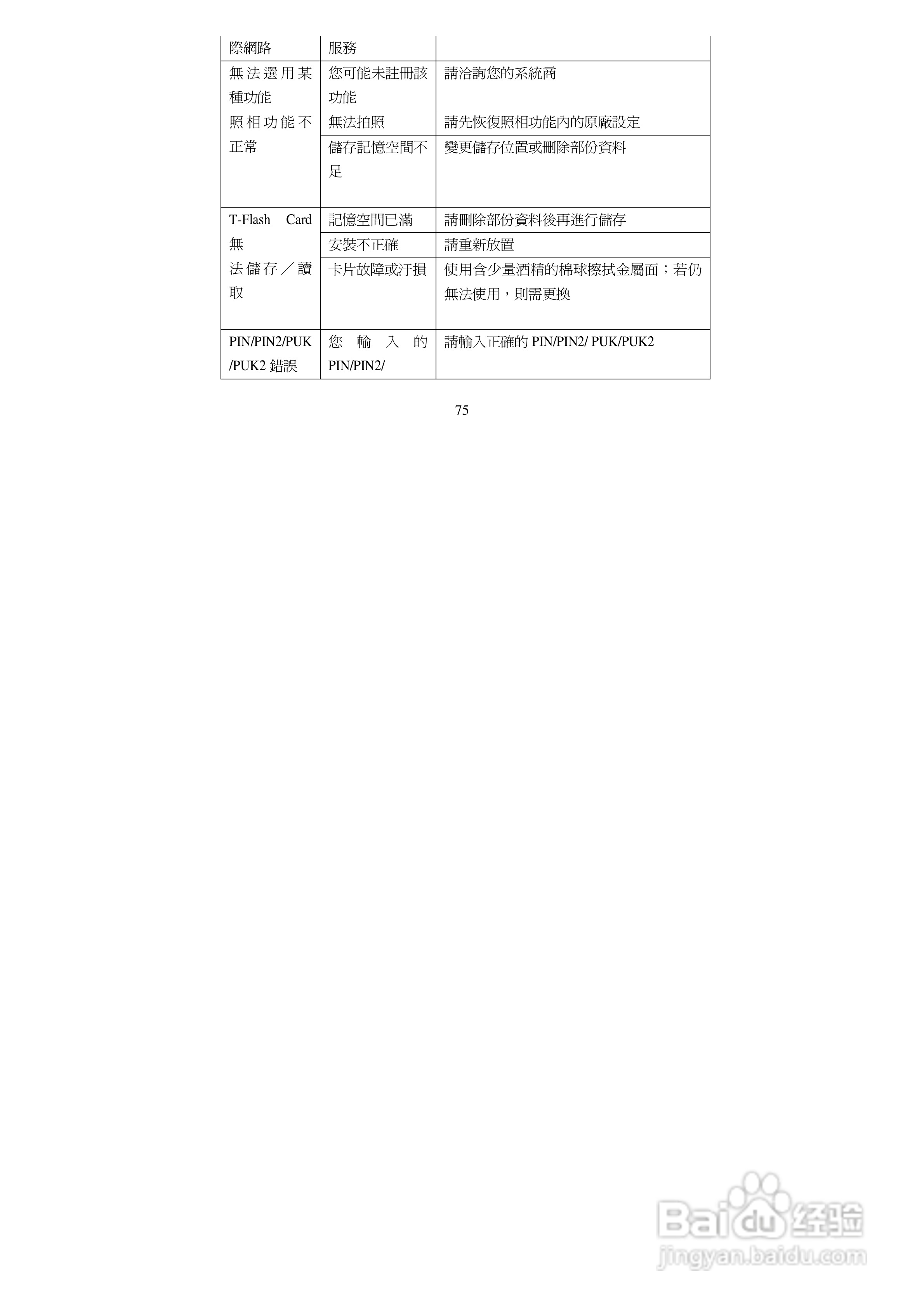 声宝GK-8800型手机说明书:[8]