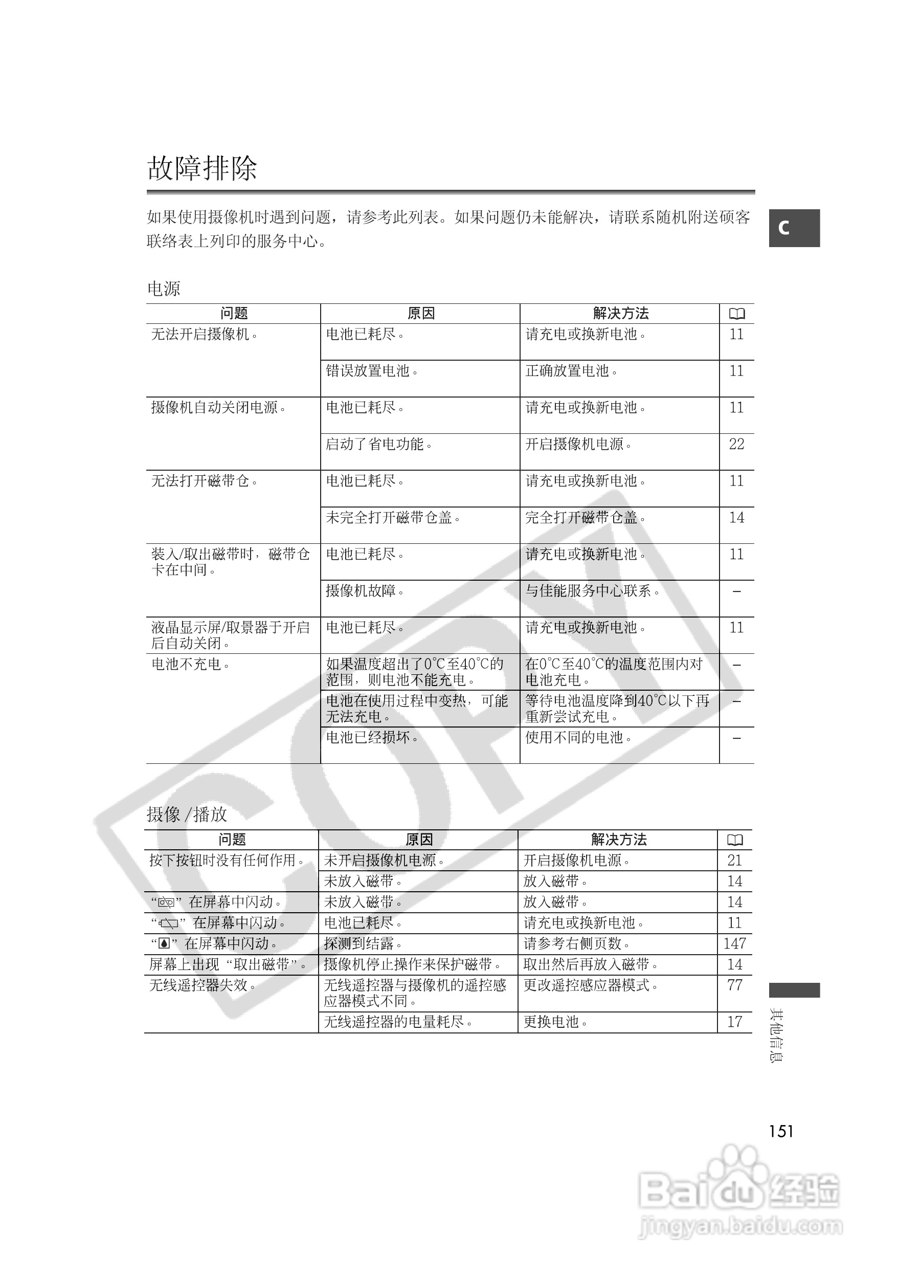 佳能MVX35i数码摄像机使用说明书:[16]