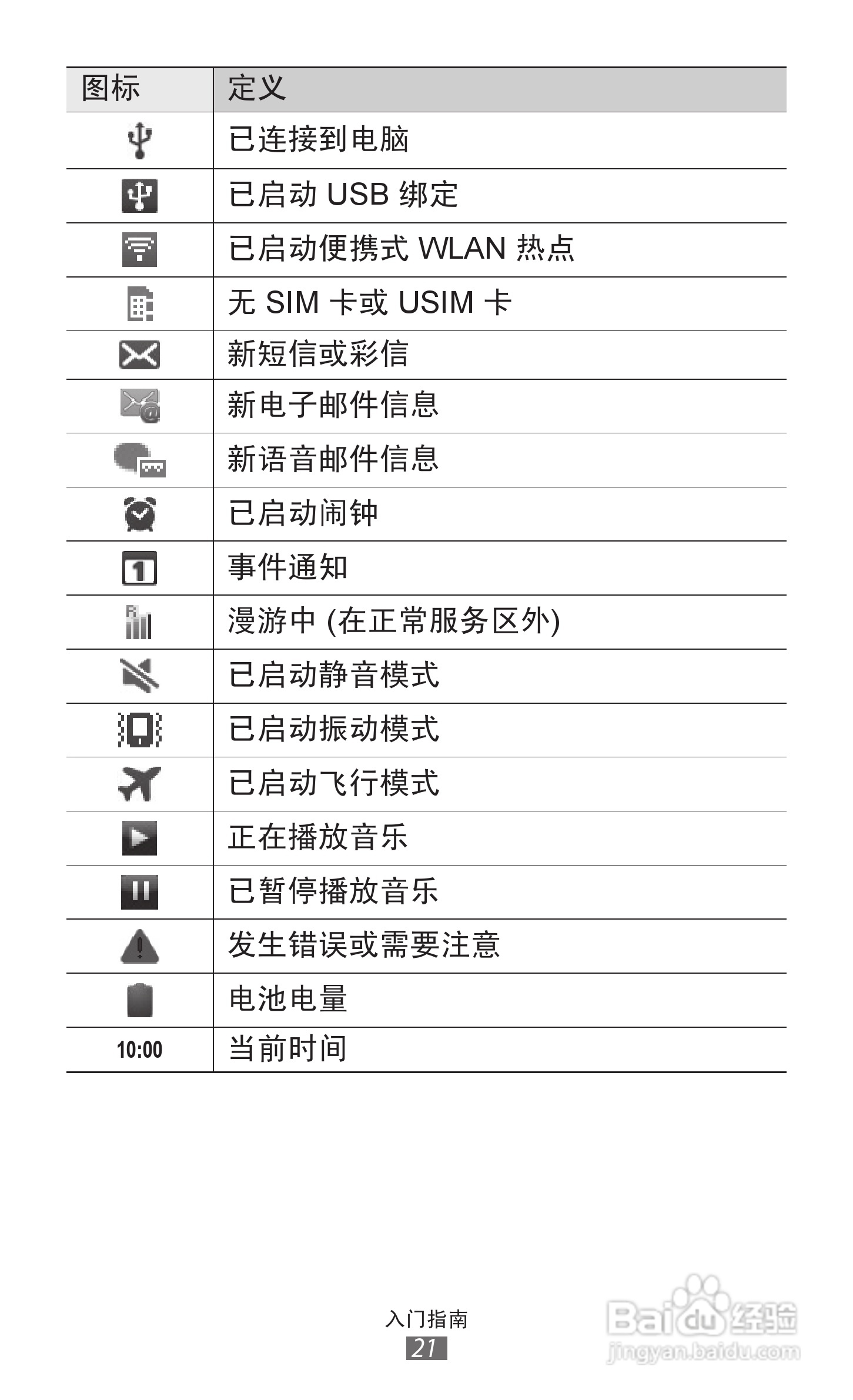 三星 GT-S5368手机说明书:[3]