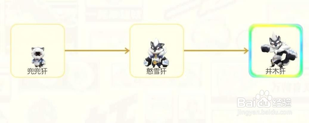 一起来捉妖之物理输出妖灵 “井木犴”介绍