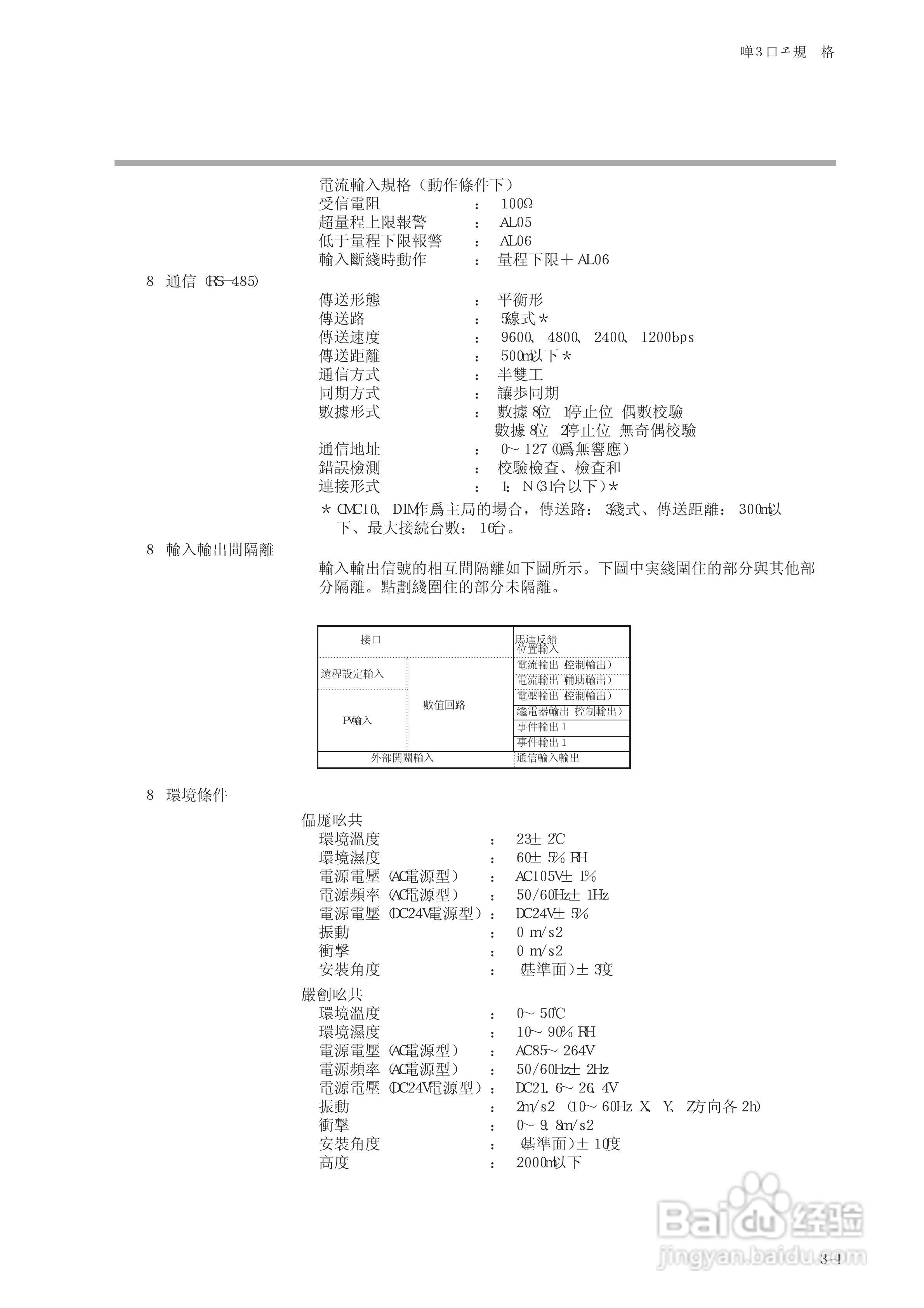 DIGITRONIC 数字指示调节器SDC30/31使用説明书:[3]