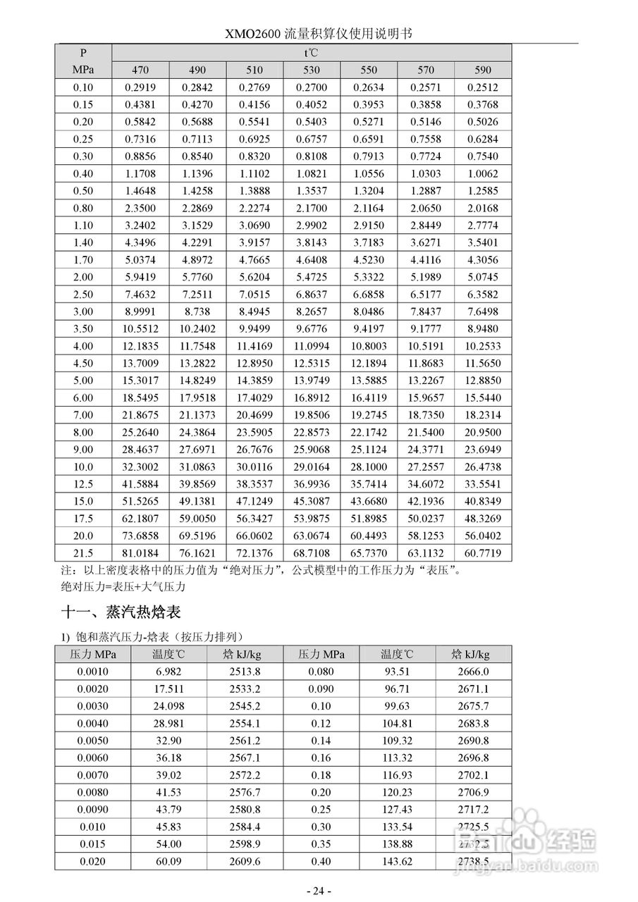 XMO2600流量积算仪使用说明书:[3]