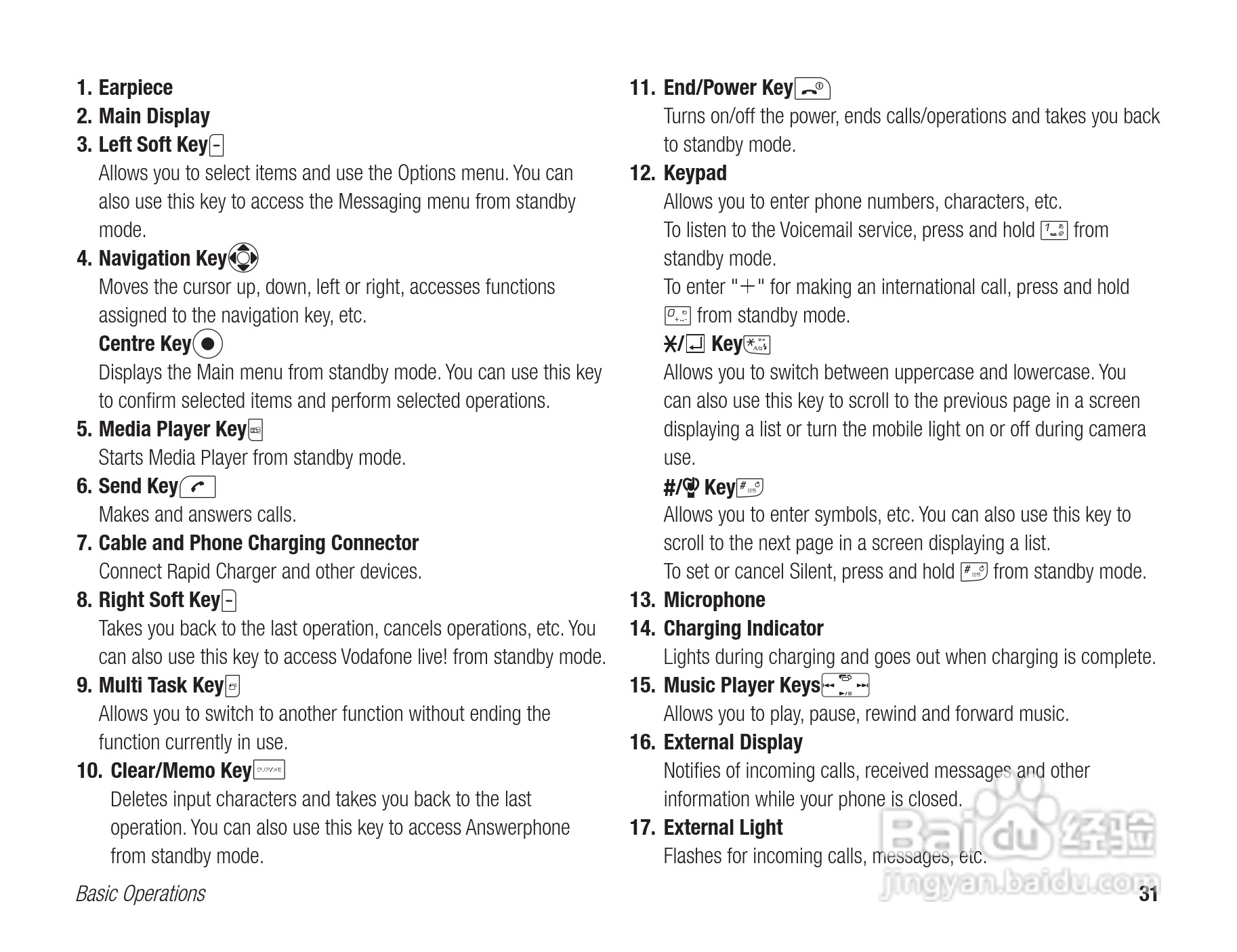 东芝803T手机使用说明书:[4]