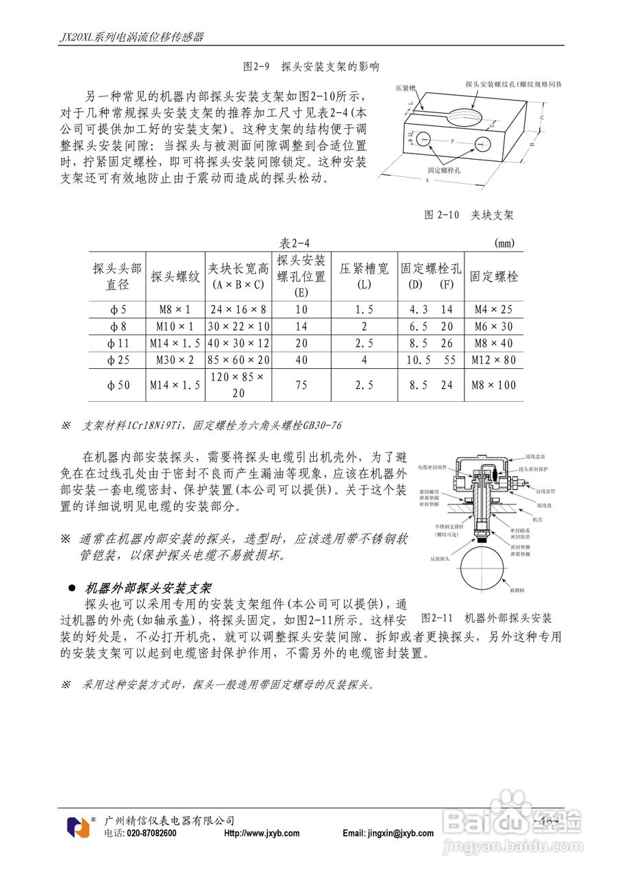 JX20XL电涡流位移传感器使用说明书:[2]