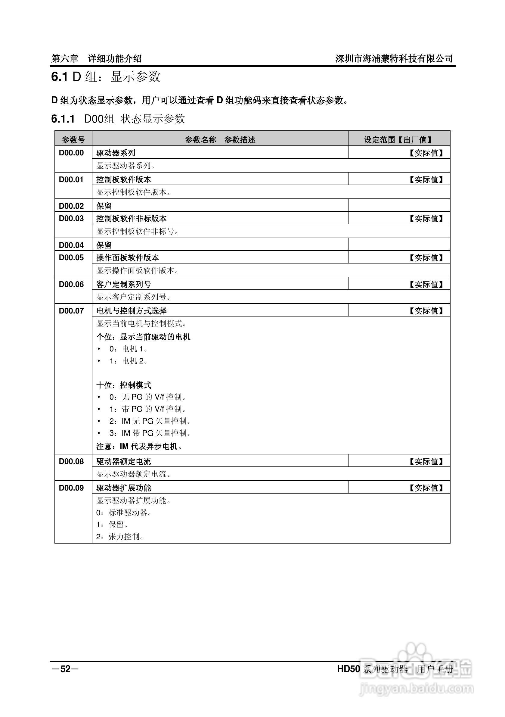 海浦蒙特HD50-6T400G高性能矢量控制驱动器用户手册:[7]